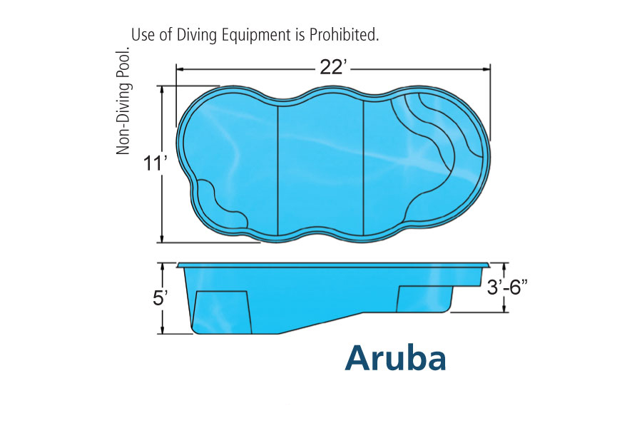 Viking Aruba In-ground swimming pool installation by Seattle pool builder